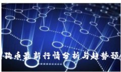 狗狗币最新行情分析与趋