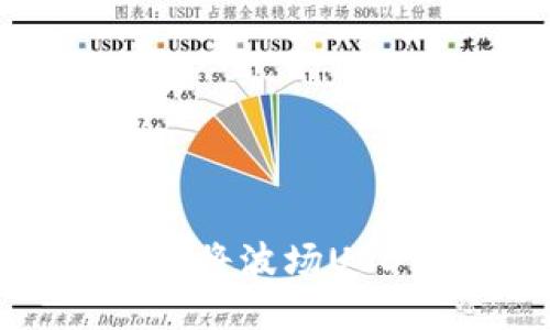  如何使用TP钱包将波场USDT转移到币安链