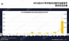 加密货币智能理财钱包：安全、高效的数字资产