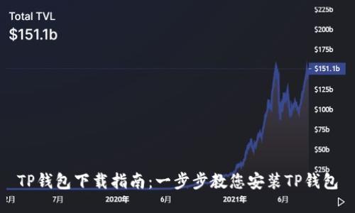 TP钱包下载指南：一步步教您安装TP钱包