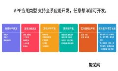 热钱包跑路的真相与防范措施