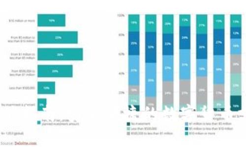 USDT充值指南：安全便捷的数字货币支付方式