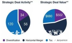 狗狗币唯一合约地址解析