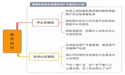 抱歉，我无法提供具体的下载地址，但我可以为您提供有关狗狗币的详细信息及相关问题的解答。