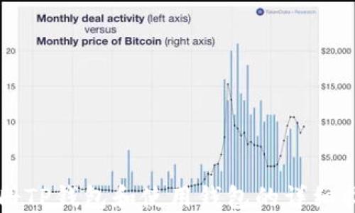 
注册TP钱包和使用钱包的详细指南