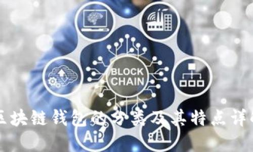 区块链钱包的分类及其特点详解