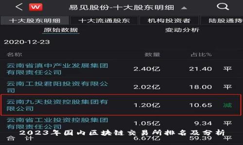 2023年国内区块链交易所排名及分析