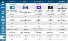 TP钱包交易加速费用解析：