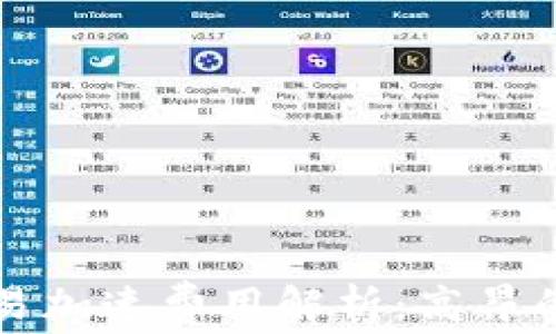 
TP钱包交易加速费用解析：高昂的背后真相