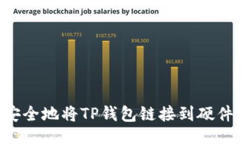 怎样安全地将TP钱包链接到硬件钱包？