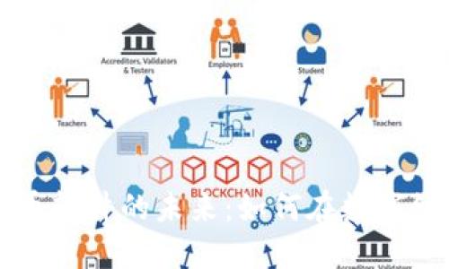 区块链货币软件的未来：如何在数字经济中立足