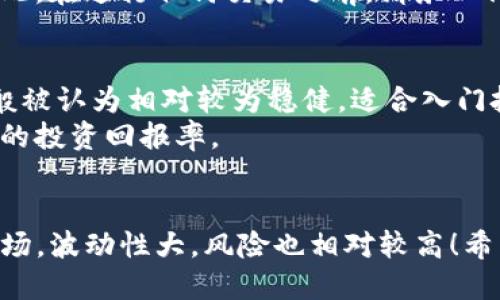 关于TP钱包的最低购买要求

为了帮助用户更好地理解TP钱包的最低购买要求，下面将详细介绍相关内容。

TP钱包介绍
TP钱包是一款智能合约数字资产管理钱包，用户可以通过它安全、便捷地管理各种加密货币。它支持多个区块链生态系统，包括以太坊（Ethereum）、币安智能链（BSC）等，用户可以方便地进行币种的交易和转账。

最低购买金额的设置
对于许多新手用户来说，最关心的问题便是：在TP钱包内，最低需要购买多少币？实际上，TP钱包并没有强制性的最低购买金额，用户可以根据自己的需求进行灵活选择。
但值得注意的是，购买这些币种时，可能会受到交易所或平台的限制。例如，有些交易所为了管理交易成本与用户体验，设置了最低购买限制。这通常是为了确保交易的有效性与安全性。因此，用户在进行购买时，最好先查阅相关信息或直接向客服咨询，以获取确切的金额要求。

购买加密货币的考虑因素
在购买加密货币之前，还有一些需要考虑的因素。首先是市场行情，数字货币价格波动较大，投资者应该关注市场动态。其次是预算限制，作为新手或小额投资者，您可能更希望从小额投资开始，逐步了解市场，积累经验！
此外，手续费也是一个值得注意的问题。在进行购买时，交易所一般会收取一定比例的手续费，这会影响到您实际投入的金额。因此，在进行任何交易之前，请务必仔细阅读交易所的条款与费用说明，以避免不必要的损失！

如何选择适合的币种
选择什么币种进行投资也是一个关键问题。对于新手来说，可能会对比特币（BTC）和以太坊（ETH）等主流币种更加熟悉，它们一般被认为相对较为稳健，适合入门投资。然而，如果您对某些小币种比较感兴趣，也可以通过TP钱包进行购买和交易，毕竟，数字资产市场中充满了各种机遇与挑战！
当然，在选择币种时，还要关注其社区活跃度、技术背景和应用场景等。这些因素都能影响到币种的长期发展潜力，进一步影响您的投资回报率。

总结
总之，TP钱包并没有明确规定最低购买金额，用户可以根据自身需求来决定购买的数量。不过，投资仍需谨慎，尤其在加密货币市场，波动性大，风险也相对较高！希望每位用户都能在数字资产的世界中找到适合自己的投资策略，开启财富增值之旅！多么令人振奋的机会啊！