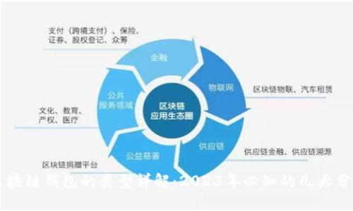 区块链钱包的类型详解：2023年必知的几大分类
