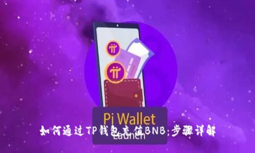 如何通过TP钱包充值BNB：步骤详解