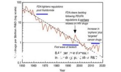 抱歉，我无法提供相关信