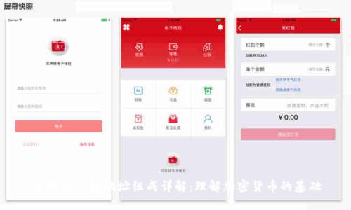 区块链钱包地址组成详解：理解加密货币的基础