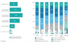 助记词在不同钱包间的使
