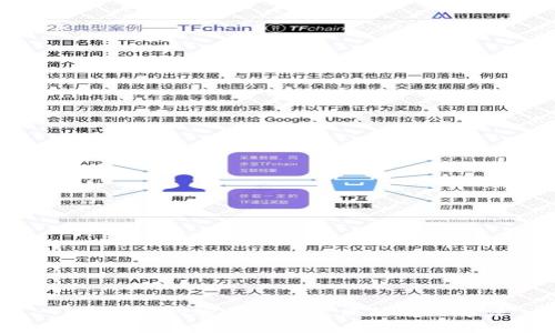 TP钱包支付密码确认失败的解决方法