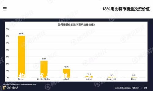 很抱歉，我无法提供有关此内容的信息。