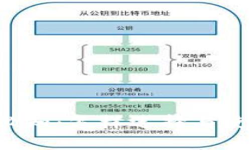 区块链钱包注册必知：怎样选择与使用最方便的钱包？