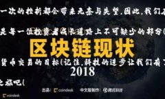   TP钱包无法卖币解决办法