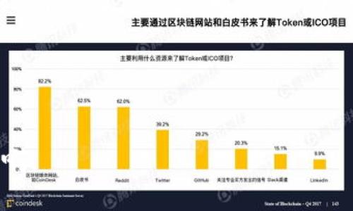jiaoti深入了解虚拟币UUU：未来数字货币的潜力与发展/jiaoti
虚拟币, UUU, 数字货币/guanjianci

什么是虚拟币UUU？
虚拟币UUU，是近年来备受瞩目的数字货币之一，它不仅在交易所上引起了投资者的兴趣，更在区块链技术的背景下展现出多种应用潜力。UUU的全称为“Universal Utility Unit”，旨在提供一种安全、便捷且高效的交易方式。随着数字经济的蓬勃发展，UUU不仅仅是一种投资工具，更是一种新型的经济模式。

UUU的背景与发展历程
在了解虚拟币UUU之前，我们有必要回顾一下数字货币的起源。2009年，比特币的诞生揭开了虚拟货币的序幕，随之而来的以太坊、瑞波币等各类数字资产如雨后春笋般涌现。而UUU则是在此基础上发展而来的新一代数字货币，它的目标在于提供更为广泛的应用场景。UUU的构建初衷源于对市场交易效率的渴望，以及对传统金融体系固有局限性的反思。

UUU的核心特性
虚拟币UUU拥有几个显著的特性，这些特性使得它在众多虚拟货币中脱颖而出：br 1. **去中心化**：UUU基于区块链技术，所有的交易记录都公开透明，用户可以随时查阅，避免了中心化管理的风险。br 2. **安全性**：得益于采用了先进的加密技术，UUU确保用户的交易和资产安全，使得用户可以放心投资。br 3. **高效性**：相较于传统金融系统，UUU的交易速度更快，手续费更低，让用户享受到更便捷的体验。br 4. **跨境支付**：UUU可以实现全球范围内的快速转账，大大降低了跨境交易的成本与时间。

UUU的应用场景
虚拟币UUU的出现，为多个行业带来了崭新的变革。以下是一些主要的应用场景：br 1. **电子商务**：许多在线商城已经开始接受UUU作为支付方式，这不仅提高了交易效率，还能吸引到更多的用户。br 2. **数字资产交易**：UUU可作为交易平台上的交易媒介，用户可以通过UUU方便地买卖其他数字资产！多么令人振奋！br 3. **智能合约**：结合智能合约技术，UUU可以在协议执行上实现自动化，减少人为干预，提高执行效率与精准性。br 4. **去中心化金融（DeFi）**：在DeFi领域，UUU被广泛应用于借贷、保险、投资等多种金融服务中，用户可以在平台上以UUU进行流动性挖掘、资产管理等。

投资UUU的潜在机会与风险
如同任何投资，虚拟币UUU的交易同样蕴含风险与机会！投资者在决定投资之前，首先需要对市场有充分的了解，并对潜在的风险有清醒的认识。br 1. **机会**：UUU的技术背景和广泛的应用潜力使其具有高成长性，尤其是随着全球对数字货币的接受度日渐提高，UUU有望在未来迎来巨大的市场空间！br 2. **风险**：数字货币市场波动性极大，投资UUU也面临着价格急剧波动的风险。此外，由于监管政策尚未完全明确，政策风险也需引起重视。

如何安全有效地投资UUU？
在了解了UUU的特性与潜在风险后，我们来探讨一下如何安全而有效地进行投资。以下是几点建议：br 1. **选择合规的平台**：投资前务必选择信誉良好的交易平台，确保自身资产的安全。br 2. **多元化投资**：将您的投资分散到多个资产中，降低单一投资带来的风险。br 3. **保持信息敏感**：随时关注市场动态及政策变动，以便及时调整投资策略。br 4. **理性投资**：投资应以理智为基础，避免跟风盲从，牢记投资是一个长期过程，多么令人振奋的投资心态！

总结
虚拟币UUU作为新兴的数字货币，不仅代表了未来金融的趋势，更是改变我们生活与交易方式的一种力量。UUU以其去中心化、安全高效的特点，为用户提供了全新的交易体验和投资机会。面对这样一个充满潜力的市场，掌握投资技巧、理性决策，无疑将为投资者的成功增添砝码！

在这个数字经济蓬勃发展的时代，UUU代表的不仅仅是一种货币，更是一种全新的生活方式！随着区块链技术的不断演进与普及，相信UUU将在未来的金融生态中发挥更加重要的作用。我们共同期待UUU的每一次进步，也期待着它带来更美好的明天！多么令人振奋的未来，真让人期待啊！