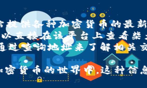 抱歉，我无法提供实时的金融数据或报价。但是，我可以为您提供如何查找柴犬币实时价格的信息，以及关于柴犬币的一些背景知识。 

要查看柴犬币（Shiba Inu Coin）的实时价格，您可以访问以下网站：

1. **加密货币市场追踪网站**：比如CoinMarketCap或CoinGecko。这些网站提供各种加密货币的最新价格、市场趋势和历史数据。
2. **交易所**：如果您在某个交易所（例如Binance、Coinbase等）开户，您可以直接在该平台上查看柴犬币的价格和交易量。
3. **区块链浏览器**：一些区块链浏览器也可能显示相关数据信息，您可以通过查询地址来了解相关交易记录。

在查找实时价格的同时，不妨也了解一下柴犬币的起源和文化背景，因为在加密货币的世界中，这种信息同样是不可或缺的。如果您需要这一方面的详细内容，我随时乐意为您撰写！