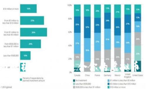 全面解析：选择最适合你的虚拟币钱包