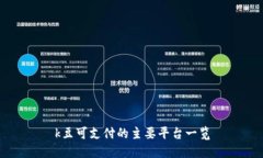 k豆可支付的主要平台一览