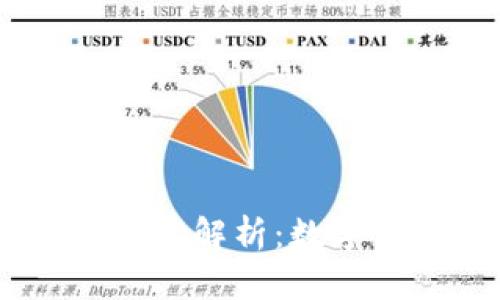 TP钱包中的HT和HD解析：数字资产管理新体验