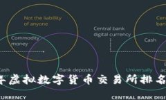 2023年虚拟数字货币交易所