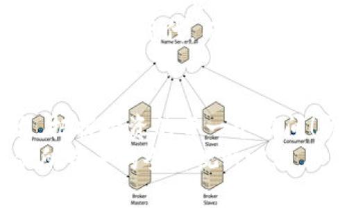 bianoti探索虚拟币交易的未来：钱能钱包带来的新机会/bianoti  
虚拟币交易, 钱能钱包, 投资机会/guanjianci  

引言  
随着数字货币的快速崛起，越来越多的人开始关注虚拟币交易的潜力。money能钱包的推出为这一领域注入了新的活力，让我们看到了诸多不一样的投资机会！它不仅为普通用户提供了方便快捷的虚拟币交易途径，更是开启了一扇通往未来金融世界的大门！今天，我们就来深入探讨这一平台，看看它如何帮助我们更好地参与加密货币的投资与交易。  

什么是钱能钱包？  
钱能钱包，顾名思义，是一个致力于让用户更轻松、更安全地进行虚拟币交易的钱包应用。它不仅支持各类主流的数字货币交易，还提供了一系列方便的功能，如资产管理、实时行情查询等，帮助用户更好地把握市场动态！多么令人振奋啊！  
这个平台的设计理念旨在降低普通用户参与虚拟币交易的门槛，让每个人都能轻松理解并使用，从而融入这个新兴的金融生态系统。为了实现这一目标，钱能钱包采用了用户友好的界面，加之完善的安全措施，让人们可以放心地进行每一笔交易。

虚拟币交易的优势  
在传统金融系统中，交易过程往往繁琐且耗时。而虚拟币交易则以其高效、便捷的特点脱颖而出。通过钱能钱包，用户可以随时随地进行币种的交易，简化了繁琐的步骤，带来了全新的交易体验。  
首先，虚拟币交易的流动性极高，用户可以快速地买入或卖出资产。这意味着，人们能够更快地响应市场变化，抓住瞬息万变的投资机会！想想看，能够在第一时间获取信息并做出反应，怎能不令人兴奋呢？  
其次，虚拟币市场的交易时间没有限制，全天候开放，更加适应了现代社会快节奏的生活。无论是白天工作还是夜晚休息，用户都能自由安排自己的交易时间！这不仅让交易更加灵活，也使得每个人都能找到最适合自己的投资节奏。

安全是第一位的原则  
在虚拟币交易中，安全性无疑是用户最为关注的因素之一。钱能钱包深知这一点，因此在安全保障上做了大量的投入和设计，它采用了多层次的安全策略。用户的资产和数据被存储在高安全性的环境中，确保每一笔交易都能安全无忧！多么安心的选择啊！  
此外，平台还为用户提供了实时监控和异常检测功能，一旦发现任何可疑行为，系统会立即采取应对措施，以防止损失的发生。这种高效的应急处理机制为用户提供了更强的保障，让人们能够专注于投资，而无需担心安全问题。

多样的虚拟币选择  
在钱能钱包上，用户可以接触到丰富多样的虚拟币。例如，比特币、以太坊、瑞波币、莱特币等等，这些都是目前市场上最受欢迎的数字货币。每一种虚拟币都有其独特的特性和价值，用户可以根据自身的投资策略进行选择！这也是虚拟币交易最大的魅力之一。  
此外，钱能钱包还不断扩展支持的币种，以满足用户的不同需求。例如，新兴的币种或者有前景的项目，都会在第一时间加入到平台中，让用户可以把握每一个潜在的机会。这种多样性的选择显然是传统投资方式无法比拟的！

便捷的操作体验  
钱能钱包的操作简洁易懂，即使是对虚拟币交易完全陌生的用户，也能够在短时间内上手并进行交易！智能化的设计让用户在进行交易时感到无比顺畅，而这也反映出了团队对此平台的用心良苦。  
用户只需要注册账号，完成身份验证，然后就可以轻松进行虚拟币的买入、卖出和转换。甚至交易的过程会被简化到仅需几步，真的是让人赞叹不已的技术进步！有时候，简单的操作背后却是复杂逻辑的支撑，这无疑体现了钱能钱包团队的专业与诚信。

教育与社区支持  
为了帮助用户更好地理解虚拟币的投资与交易，钱能钱包不仅提供了丰富的教育资料，如市场分析、投资技巧和风险控制等内容，还搭建了一个活跃的社区平台。在这里，用户可以与其他投资者交流、分享经验，甚至获取专业的投资建议！这种互动性无疑提升了用户的参与感和归属感！  
想想看，大家都在分享自己的投资故事，那种共同追求财富自由的激情，怎能不令人振奋呢？许多用户反映，通过参与社区活动，他们不仅学到了实用的投资知识，还结交了志同道合的朋友！这种群体的默契与支持，正是让人们在这个市场中行稳致远的重要因素。

未来展望  
随着虚拟币市场的不断发展，钱能钱包也将持续创新，以满足用户不断变化的需求。他们的愿景不仅是创建一个安全、便捷的交易平台，更致力于推动区块链技术的普及和应用。无论是对新手还是老手，持续的学习与探索都是必不可少的！  
想象一下，在不远的将来，虚拟币将更加融入我们的日常生活，从支付方式到资产管理，甚至是投资理财，区块链技术都可能实现更大的突破。这无疑是一个充满机遇与挑战的时代，而钱能钱包将成为这一变化的重要驱动力之一！多么令人期待啊！

总结  
虚拟币交易为普通投资者提供了前所未有的机会，而钱能钱包的加入，使得这一切变得更加简单与安全。在这个崭新的数字金融世界中，任何人都可以通过这个平台，把握投资的每一个瞬间！勇敢迈出第一步，或许你就会发现一个新的财富之路！  
未来的投资之路，充满了无限的可能性，希望每一个使用钱能钱包的用户，都能在这个新的金融生态中得到最优质的体验和收益！让我们共同期待这场数字货币革命所带来的全新视野吧！