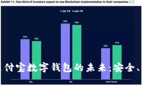 探索区块链支付宝数字钱包的未来：安全、便捷与实用性