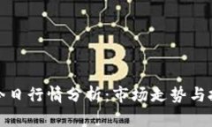以太坊今日行情分析：市