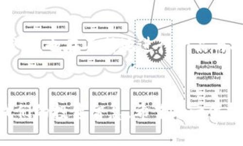   T P钱包币价格：如何确保准确性与透明度 / 
 guanjianci TP钱包，币价，数字货币 /guanjianci 

前言
在如今这个数字货币迅猛发展的时代，投资者们在选择和交易各类数字货币时，往往会使用各种钱包和交易平台来帮助他们管理资产。其中，TP钱包作为一款受欢迎的数字货币钱包，其币价的准确性和透明度成为用户关注的焦点。然而，TP钱包币价格不准确的现象，不仅让投资者感到困惑与不安，更可能影响他们的交易决策。这到底是为什么？又该如何解决呢？让我们一起深入探索这一话题！

TP钱包简介
在进入币价准确性的讨论之前，让我们先了解一下TP钱包。这是一个去中心化的数字货币钱包，用户可以方便地存储、发送及接收各类加密资产。TP钱包以其界面友好、操作简便以及丰富的功能得到了不少用户的青睐！多么令人振奋！！它支持多种数字资产，并在安全性上也有着很高的标准。

币价准确性的重要性
币价的准确性是什么？简单来说，就是用户在交易时所看到的币种实时市场价。如果这个价格不准确，投资者在买卖时就有可能面临亏损的风险。这种风险对新手用户尤其明显！想象一下，一个刚入门的投资者，看到一个比市场价便宜的交易机会，兴奋不已，结果却发现所卖出的价格与实际市场价相差甚远，最终的结果自然令人失望。

为何TP钱包币价常常不准确？
那么，TP钱包的币价为什么有时候会不准确呢？这其中可能存在以下几种原因：
ul
    listrong数据源的问题：/strongTP钱包所获取的币价数据主要依赖于其对接的交易所。有时候，如果这些交易所的数据更新不及时，或是网络繁忙，会导致钱包内显示的价格与实际市场价产生一定的偏差。/li
    listrong行情波动：/strong数字货币市场的波动性极大，价格瞬息万变！在某些情况下，TP钱包可能未能实时捕捉到最新的市场行情，导致价格显示滞后。/li
    listrong用户设置：/strong用户的设置问题也是影响币价准确性的一个因素。如果用户选择的交易对或是其设置的价格提醒方式不当，也有可能导致其看到的价格与实际行情不符。/li
/ul

如何提高TP钱包的币价准确性？
既然我们认识到了TP钱包币价不准确的种种原因，那么我们应该如何采取措施来改善这种情况呢？
ul
    listrong选择优质行情数据源：/strong在使用TP钱包时，我们不妨时常检查其数据源的可靠性。从各大主流交易所获取行情，确保信息的准确与及时更新，这对我们的投资决策非常重要！/li
    listrong定期更新软件：/strong钱包的软件维护与更新往往能带来更好的功能与体验，因此，我们应当定期更新TP钱包，以获得最精准的行情数据。/li
    listrong设置合理的交易策略：/strong在进行交易时，采用分批买入或卖出、设置止损点等策略，可以有效降低因价格波动带来的风险，帮助我们更好地应对市场变化。/li
/ul

投资者需保持理智
在数字货币市场中，理智投资至关重要！虽然TP钱包在币价显示上可能会面临一些不准确的情况，但我们不能因此而对整个市场失去信心。要相信市场的规律，同时要时刻保持警惕，进行充分的市场分析与研究。甚至可以借助一些专业的分析软件来进行更全面的市场判断，确保每一次的投资都是经过深思熟虑的选择！

未来展望
随着区块链技术的不断发展与成熟，我们有理由相信，未来的数字货币钱包在数据准确性、交易安全性等方面将会有更大的提升。TP钱包作为一款在市场上占有一席之地的数字货币钱包，也在不断地进行产品与技术革新！多么令人期待！期待着TP钱包能够为用户提供更为精准的币价信息，帮助他们做出更好的投资选择！

结束语
总的来说，TP钱包币价的准确性问题并不是个别现象，行业内普遍存在这种挑战，而这也正是数字货币市场发展的必经之路。作为投资者，我们要学会从根本上理解市场动态，以提高我们的投资智慧。希望每一位投资者在这个市场中都能保持冷静，降低因价格波动带来的冲动情绪，做出明智的决策，共同见证数字货币的未来！