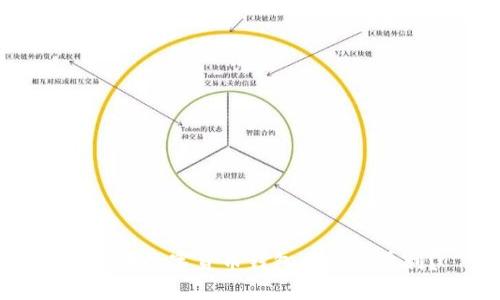 如何在数字货币钱包中实现盈利？