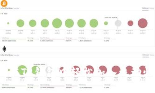 如何在TP钱包中轻松加入流动性池？