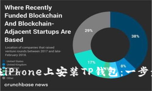 如何在iPhone上安装TP钱包：一步步详解