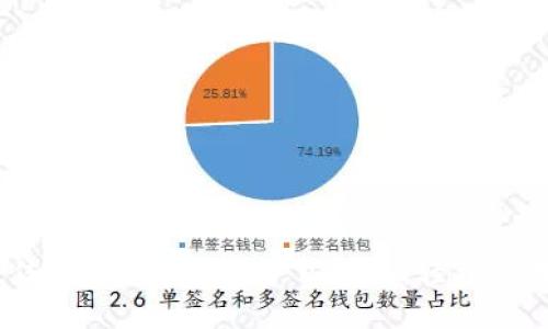 2023年最佳数字钱包APP下载指南，轻松管理你的财务