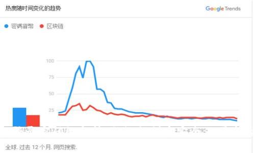 Gopay登录密码组合技巧：如何创造安全又便捷的密码