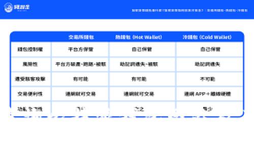 如何安全查询比特派钱包网站及其相关信息