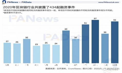 区块链冷钱包：数字资产的安全护航者
