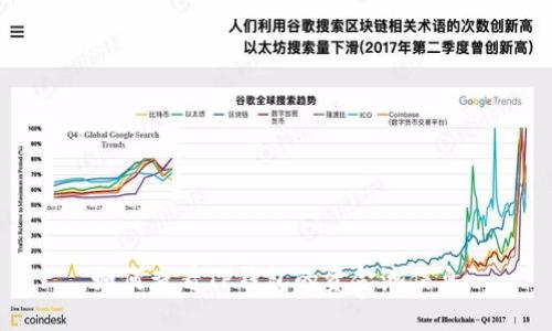 如何查看TP钱包的资金池信息