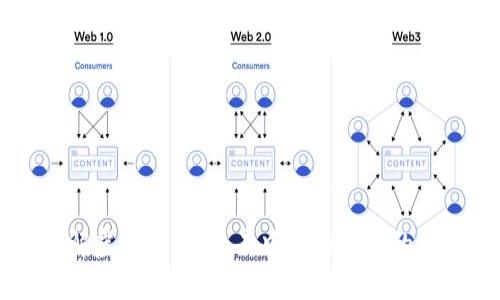 了解虚拟币DeFi：去中心化金融的未来