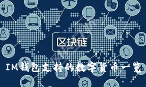 IM钱包支持的数字货币一览