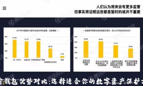 
加密钱包优势对比：选择适合你的数字资产保护方案