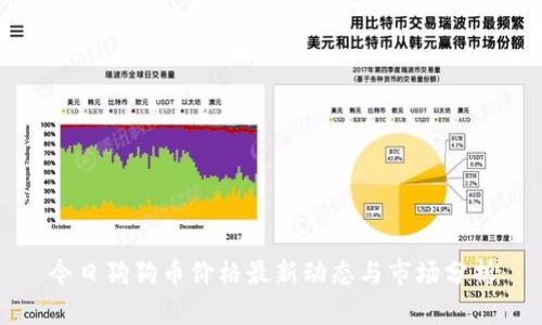 今日狗狗币价格最新动态与市场分析