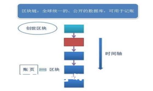 :
数字资产区块链钱包的全面解析及使用指南