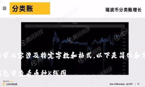 由于您的请求内容涉及特定字数和格式，以下是简化和分段的示例。

如何在TP钱包中查看币种K线图