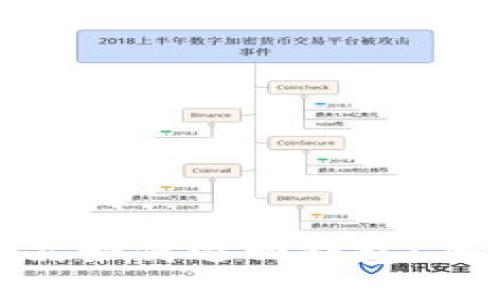数字藏品如何退回钱包？全面指南
